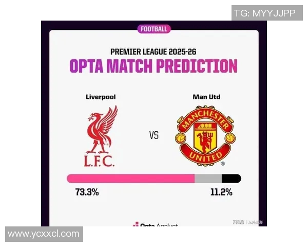 2018年曼联与利物浦经典对决海报回顾与分析